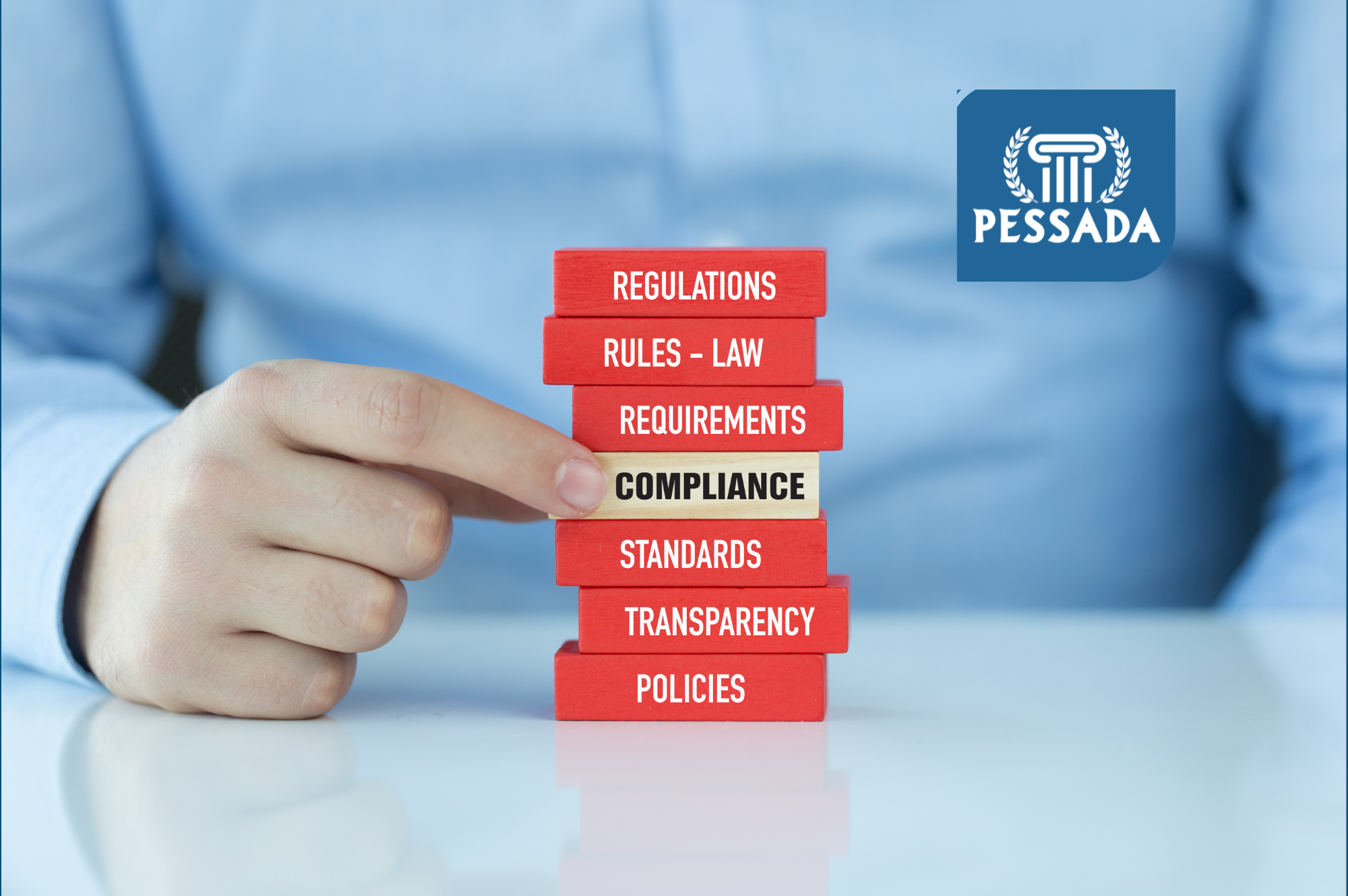 How TPAs Improve Profitability and Compliance in Auto Dealerships